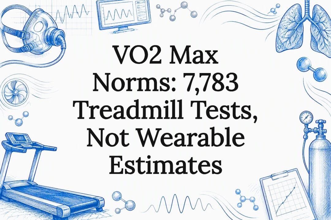 VO2 Max Norms: 7,783 Treadmill Tests, Not Wearable Estimates